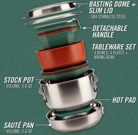 Gerber Compleat Cook Set