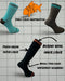 Backcountry Skinz Waterproof Mid Length Socks - Aqua/black [sz:s]