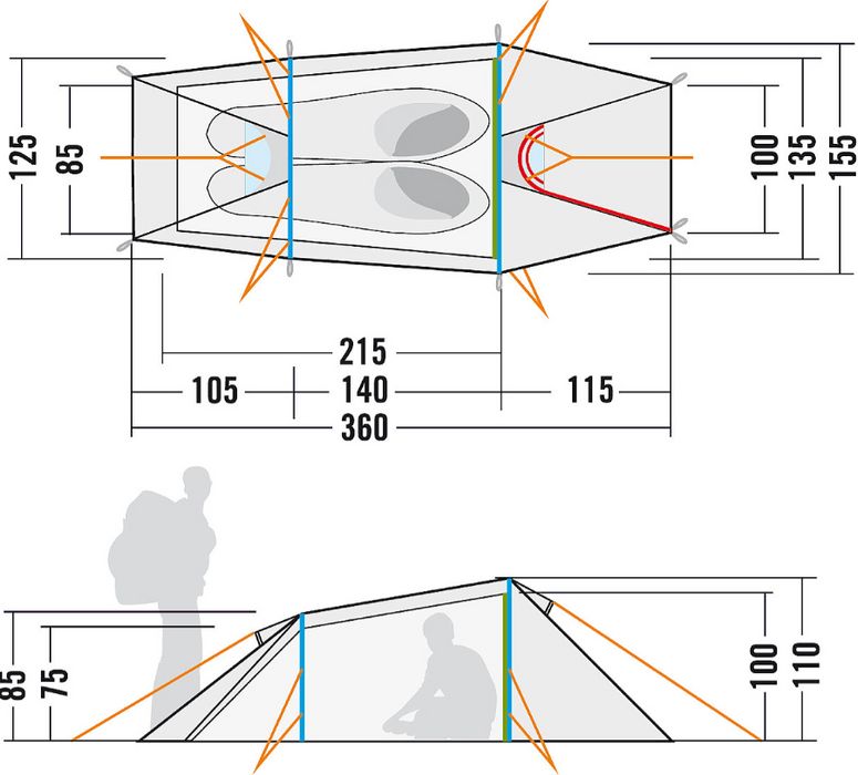 Tatonka Narvik 2 Person Tent [cl:light Olive]