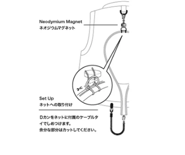 C&f Magnetic Net Release