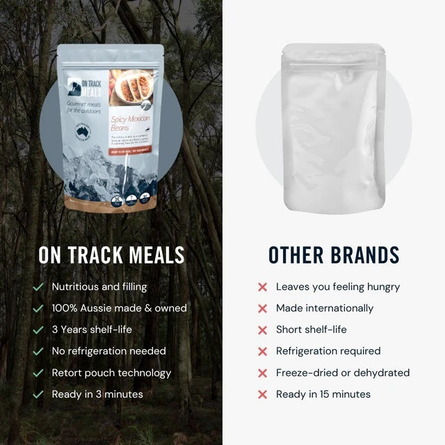 On Track Meals - Spicy Mexican Beans 