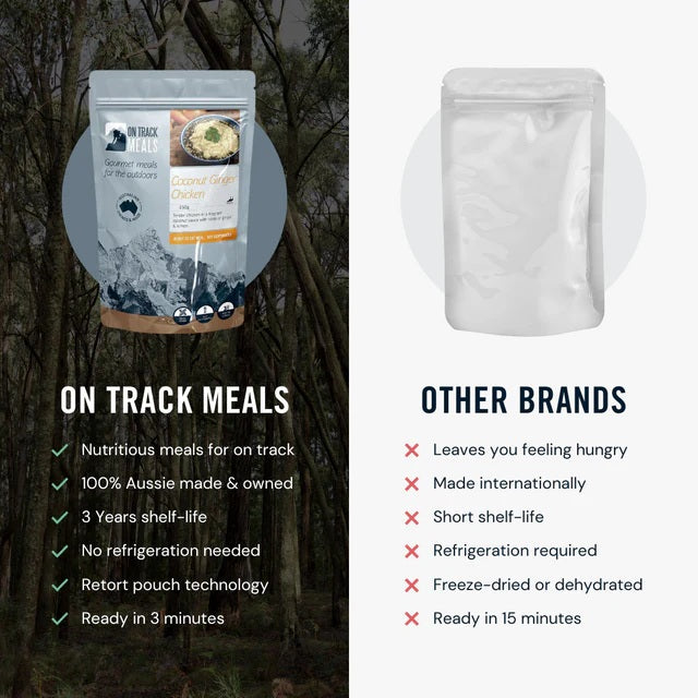 On Track Meals - Coconut Ginger Chicken 