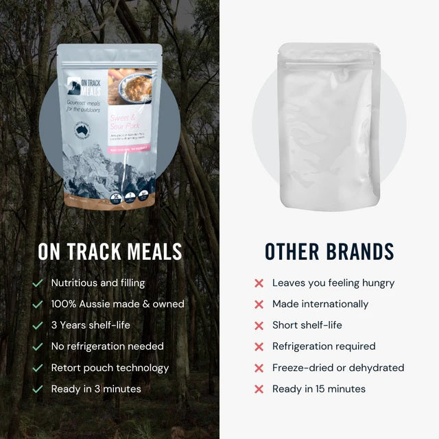 On Track Meals - Sweet & Sour Pork 
