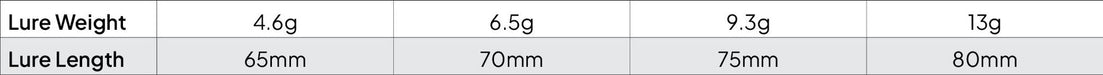 Black Magic Spinmax 13g [cl:flamingo]