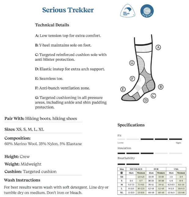 Norsewear Serious Trekker Crew Socks [sz:s Cl:charcoal]